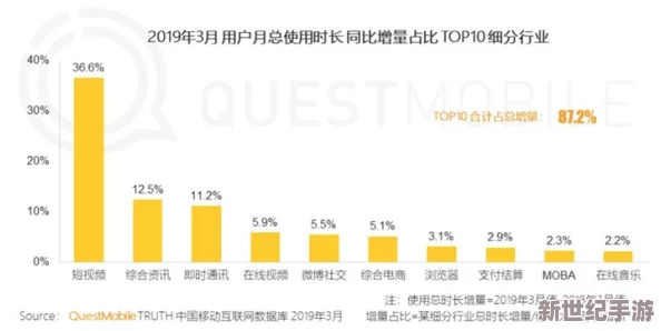 浏览器观看B站视频的技术实现与用户体验分析：基于多平台兼容性的研究与探讨