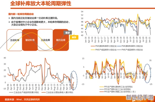 fill.cnn：全球气候变化影响加剧，各国应对措施与国际合作进展分析