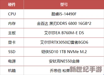 艾尔登法环最低价的时候是多少钱？分析游戏市场价格波动及其影响因素的研究
