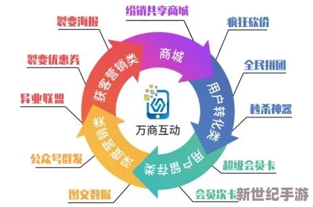 W逼软件：了解这一新兴应用的功能、特点及使用场景分析