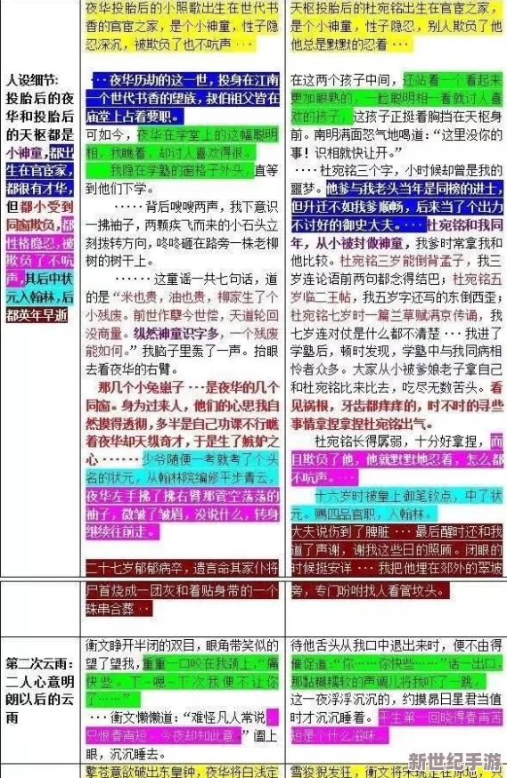 耽美小说肉肉：震惊！知名作家因涉嫌抄袭被起诉，粉丝们愤怒不已，作品面临下架危机！
