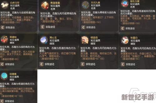 好感度满后可以深入交流游戏，竟然揭示了隐藏的角色故事和奖励系统，让玩家惊喜不断！