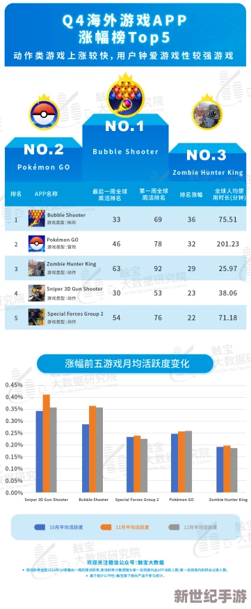 震惊！freehdxxxx高清平台竟然泄露大量用户隐私信息，数百万用户面临安全风险！