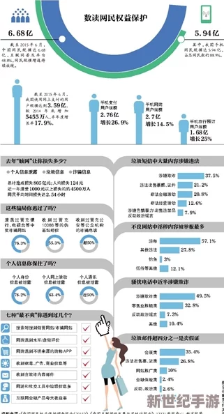 震惊！黄色天堂网被查封，数千用户信息泄露引发社会关注，网络安全问题再度凸显！
