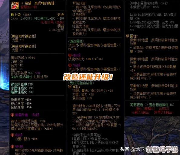 DNF游戏中融合属性对比分析：探究哪个融合属性最为强大？