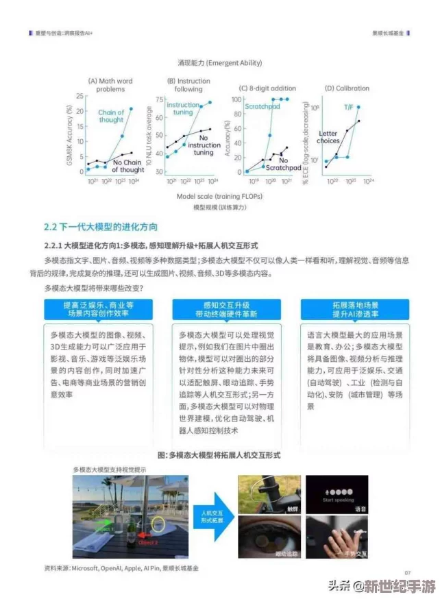 xxxxxxxl19d： 深入分析新兴技术对未来社会发展的影响与挑战，探讨其在各行业中的应用前景及伦理考量