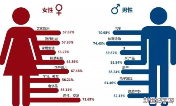 前4后8在男女之间叫什么？探讨这一现象对现代人际关系的影响与理解，揭示其背后的文化意义与心理因素