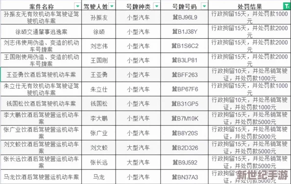 69xxx国产：全新技术突破正式发布，未来手机市场将迎来颠覆性变革！