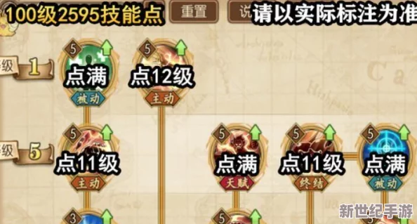 航海王燃烧意志角色技能加点全攻略：高效分配技能点，打造最强战斗阵容