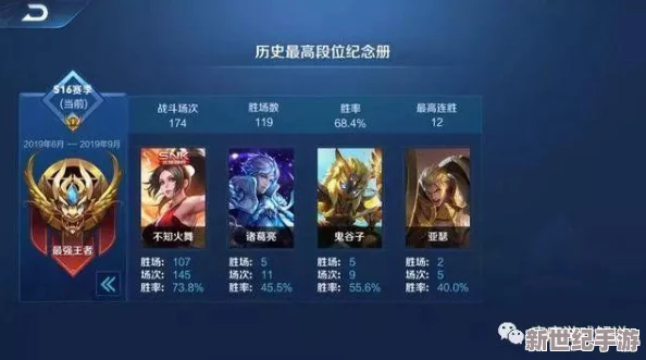 王者荣耀全段位心酸历程：详细攻略解析，助你爬出深坑之路